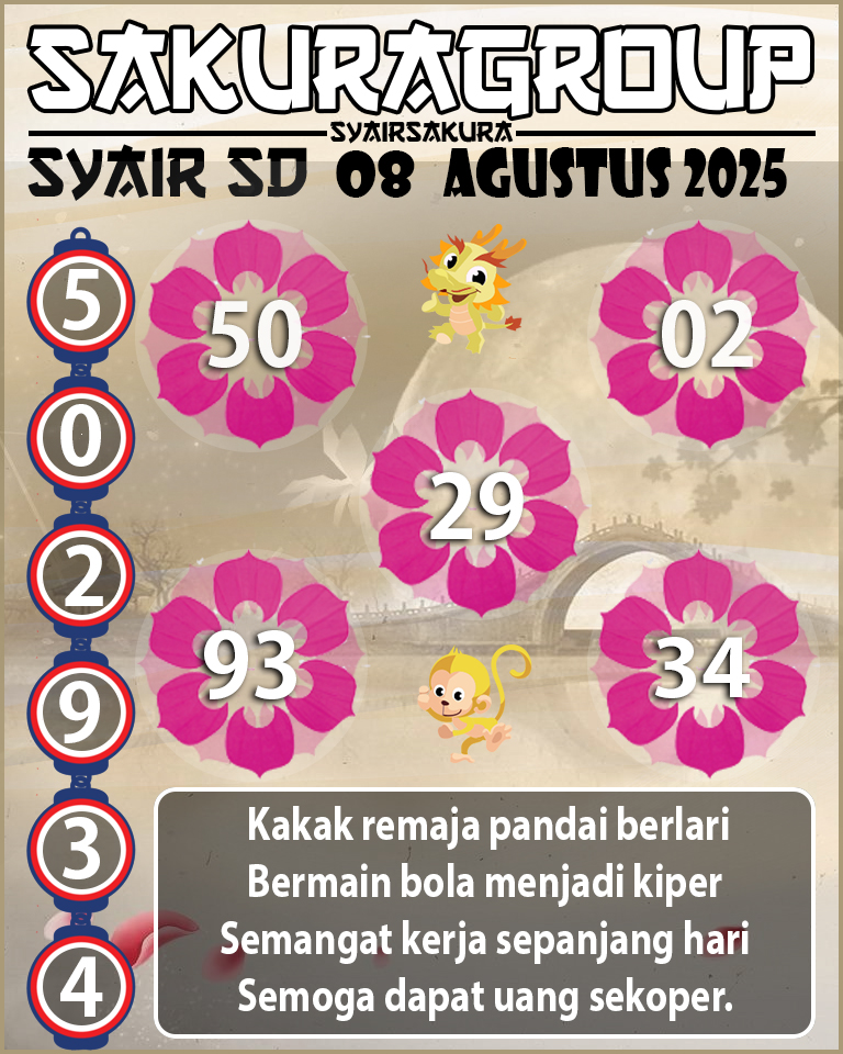 SYAIR SDY HARI INI