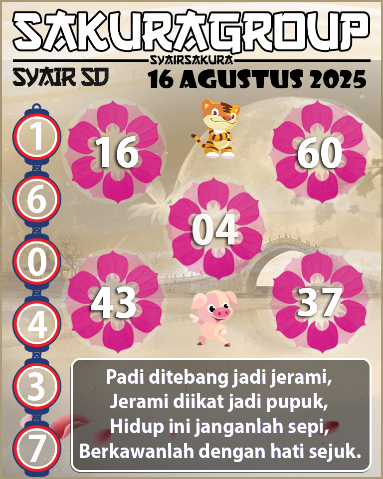 SYAIR SDY HARI INI