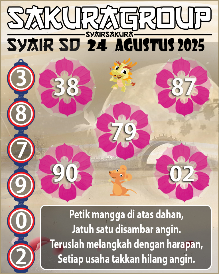 SYAIR SDY HARI INI