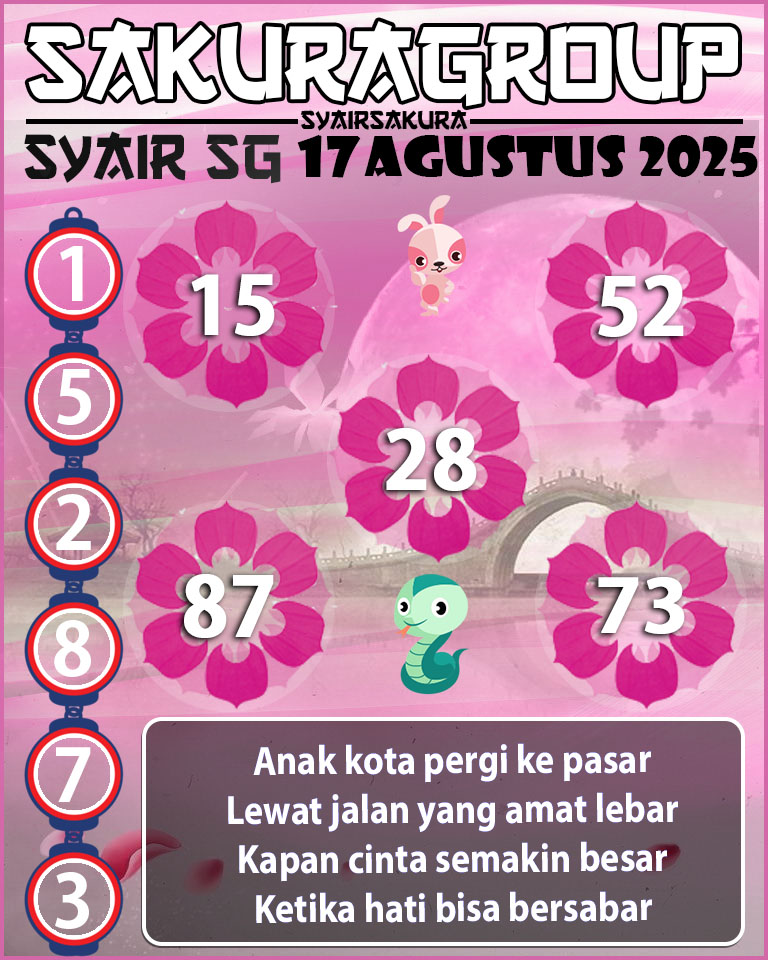 Prediksi SYAIR TOGEL SINGAPORE