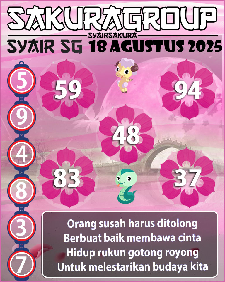 Prediksi SYAIR TOGEL SINGAPORE