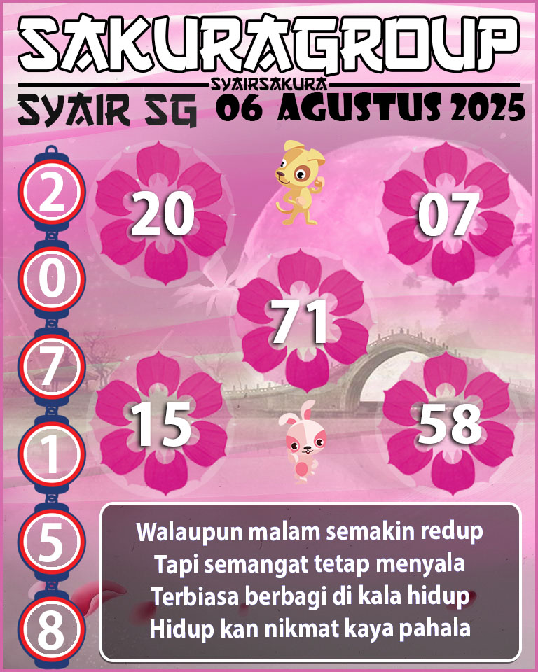 Prediksi SYAIR TOGEL MACAU SWEEP