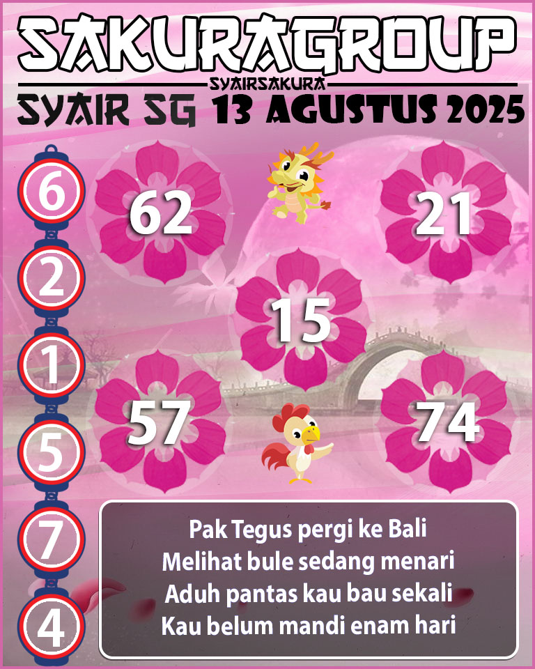 Prediksi SYAIR TOGEL SINGAPORE