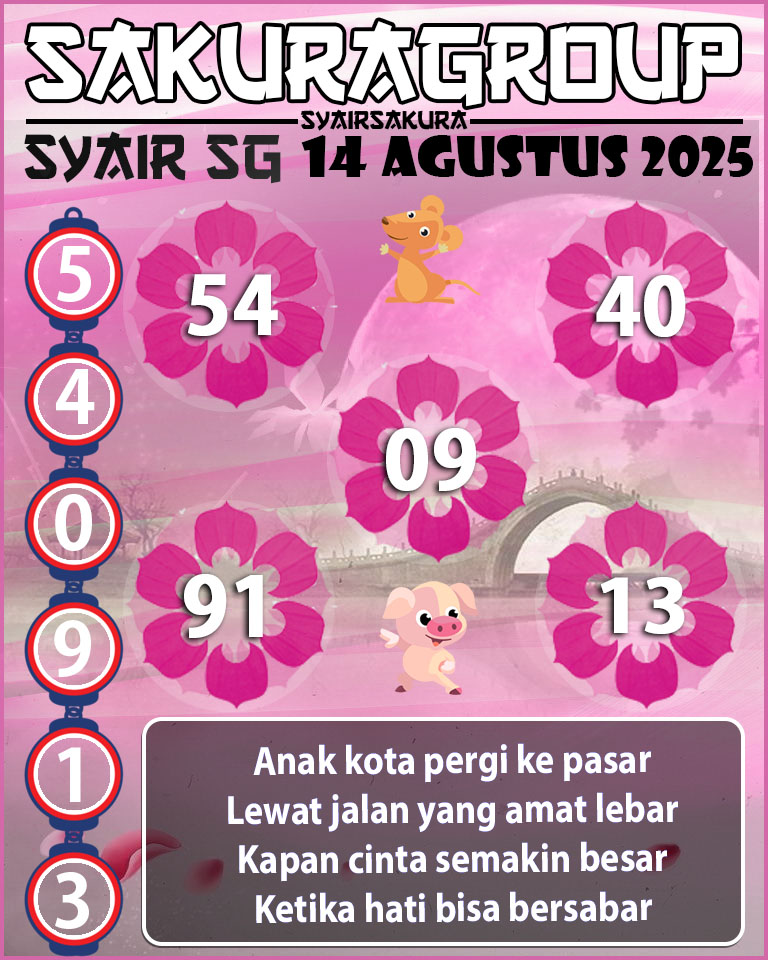 Prediksi SYAIR TOGEL SINGAPORE