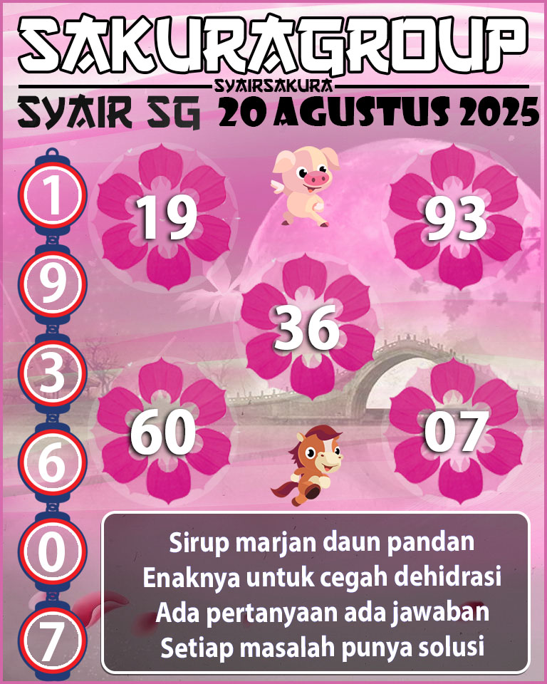 Prediksi SYAIR TOGEL SINGAPORE