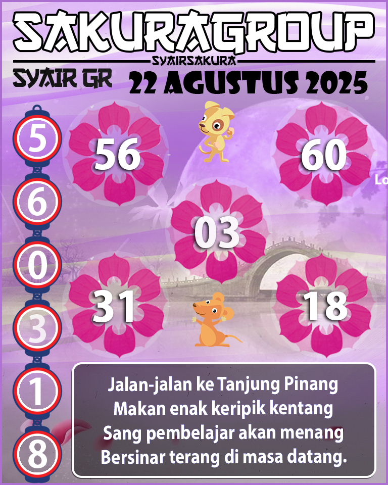 PREDIKSI SYAIR TOGEL GIRONA