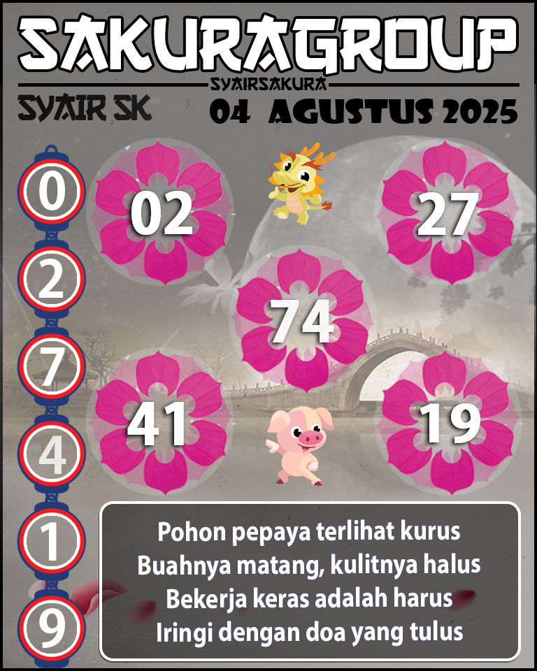 Prediksi SYAIR TOGEL SLOVAKIA