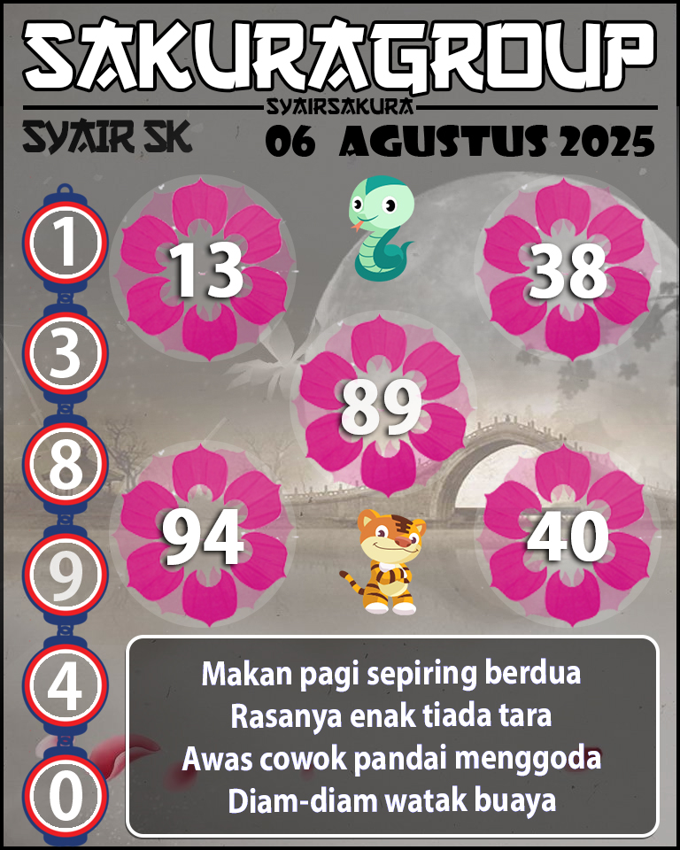 Prediksi SYAIR TOGEL SLOVAKIA