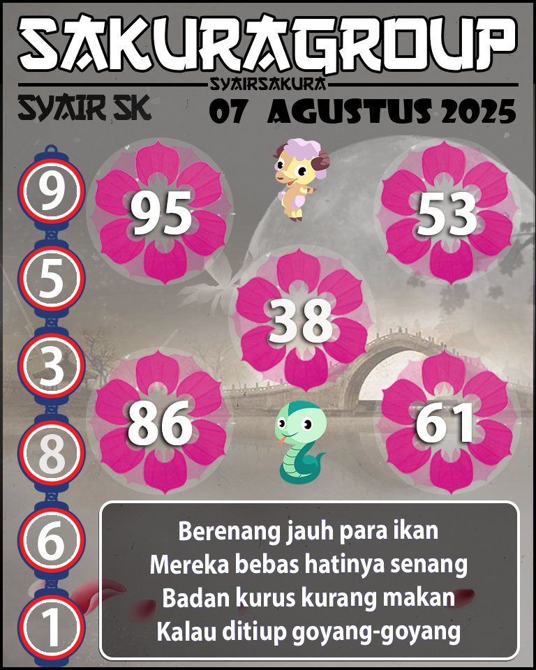 Prediksi SYAIR TOGEL SLOVAKIA