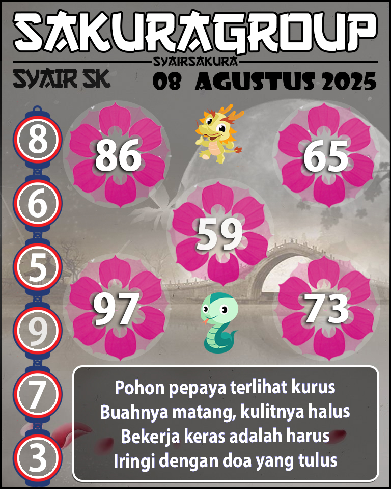 Prediksi SYAIR TOGEL SLOVAKIA