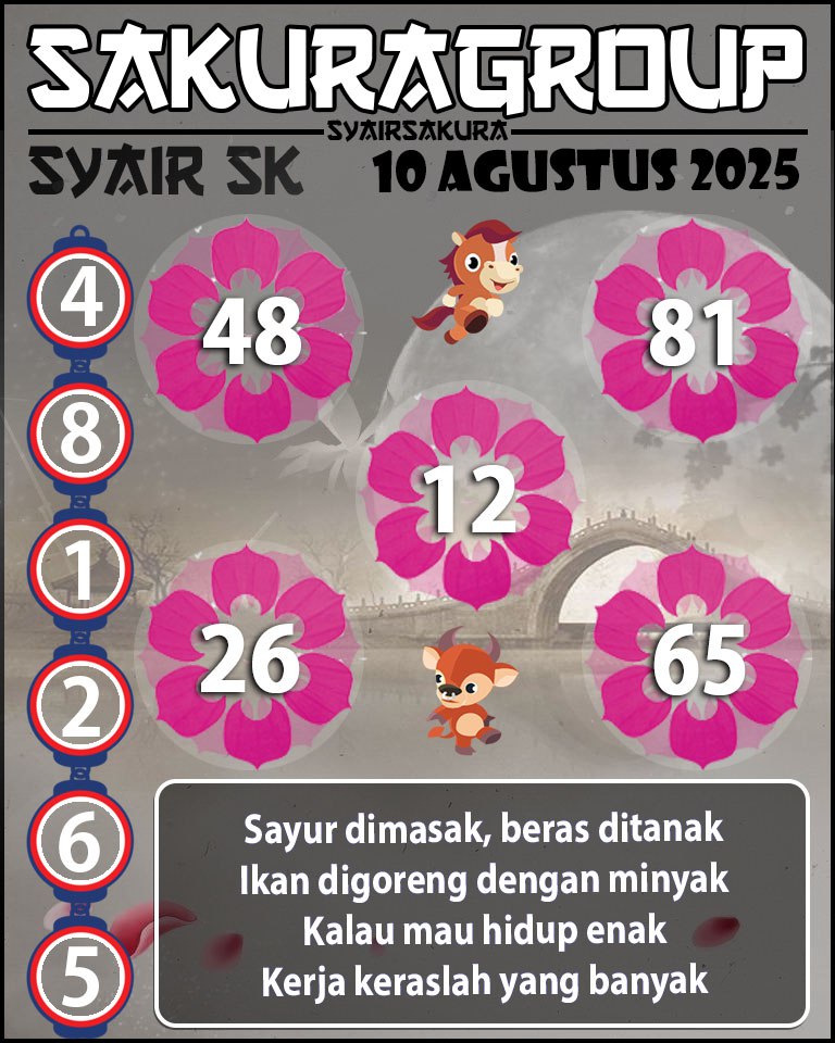Prediksi SYAIR TOGEL SLOVAKIA