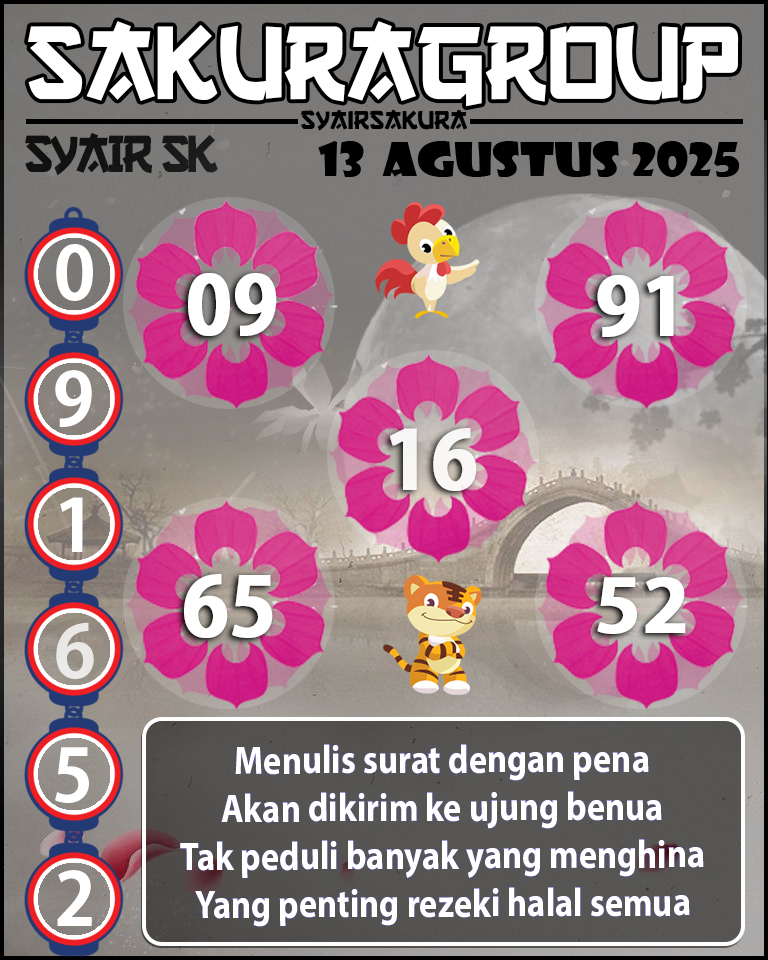 Prediksi SYAIR TOGEL SLOVAKIA