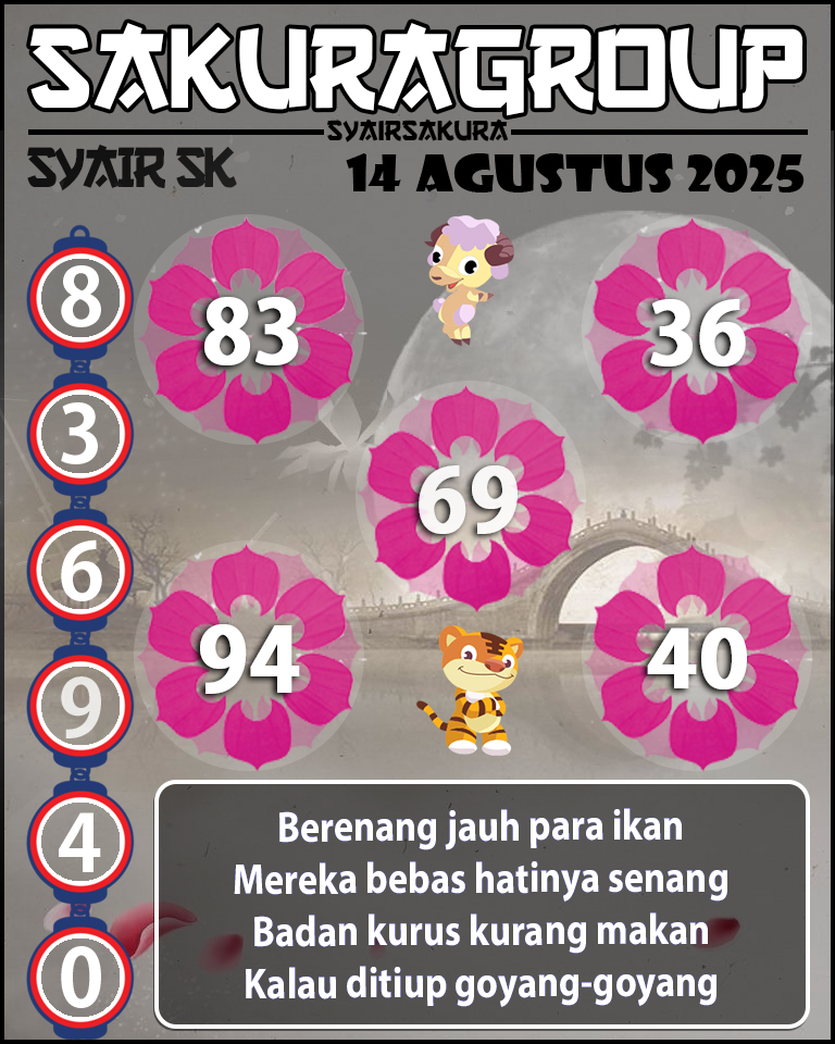 Prediksi SYAIR TOGEL SLOVAKIA
