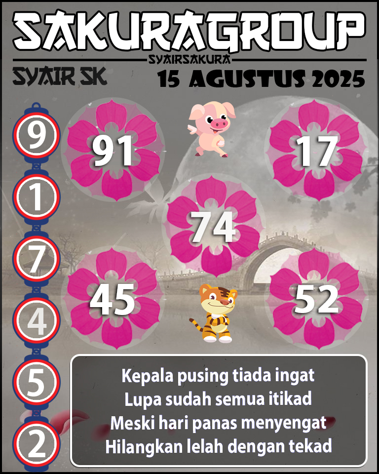 Prediksi SYAIR TOGEL SLOVAKIA