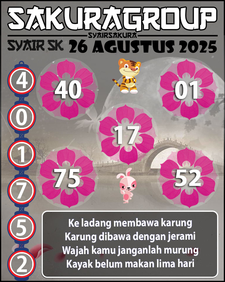 Prediksi SYAIR TOGEL SLOVAKIA