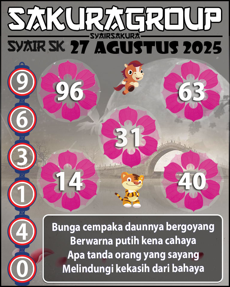 Prediksi SYAIR TOGEL SLOVAKIA