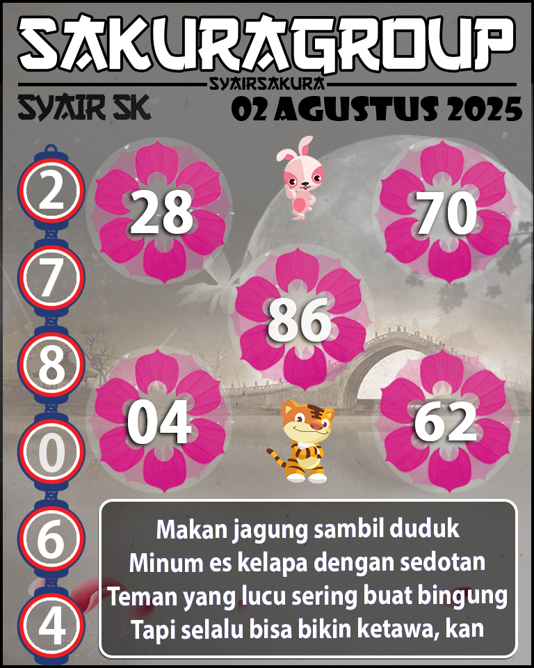 Prediksi SYAIR TOGEL SLOVAKIA