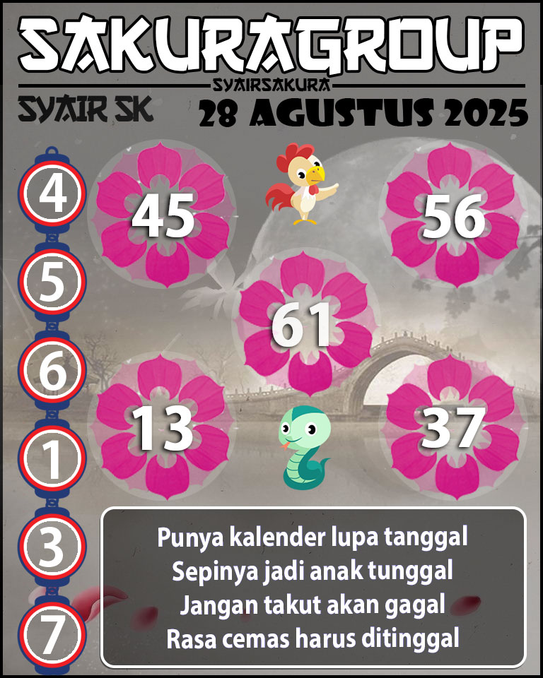 Prediksi SYAIR TOGEL SLOVAKIA