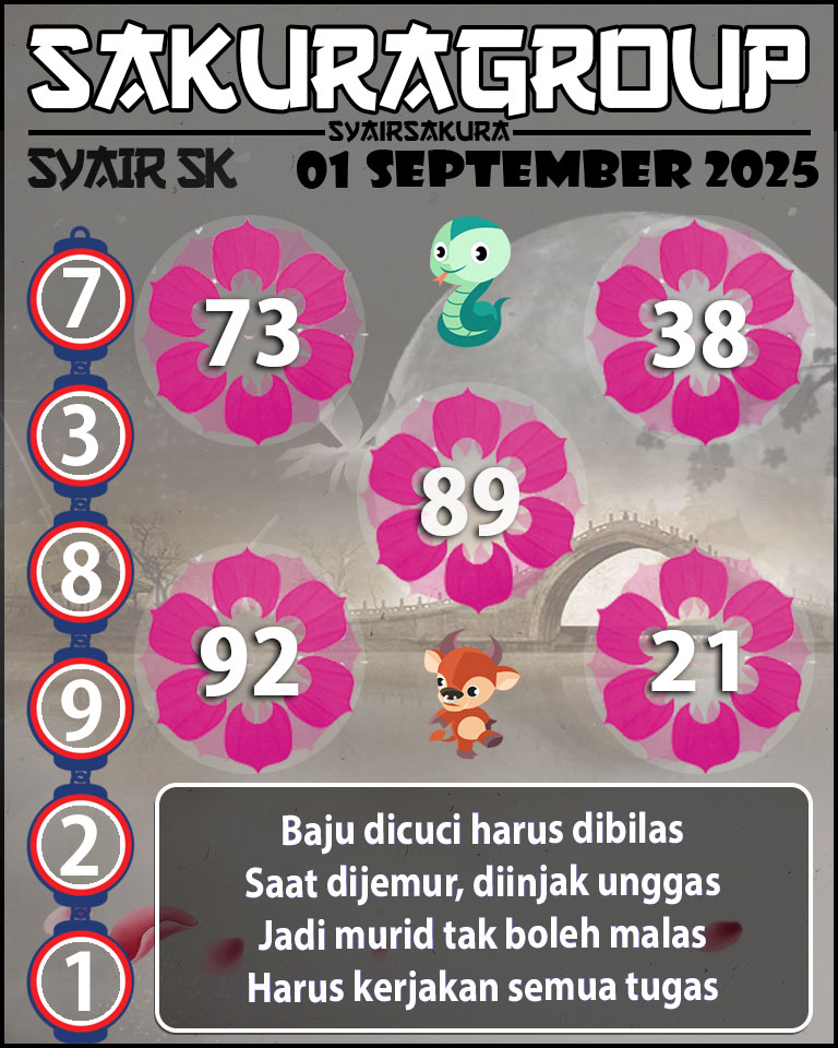 Prediksi SYAIR TOGEL SLOVAKIA
