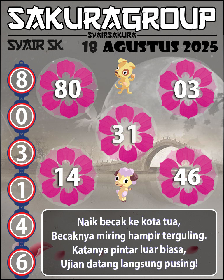 Prediksi SYAIR TOGEL SLOVAKIA