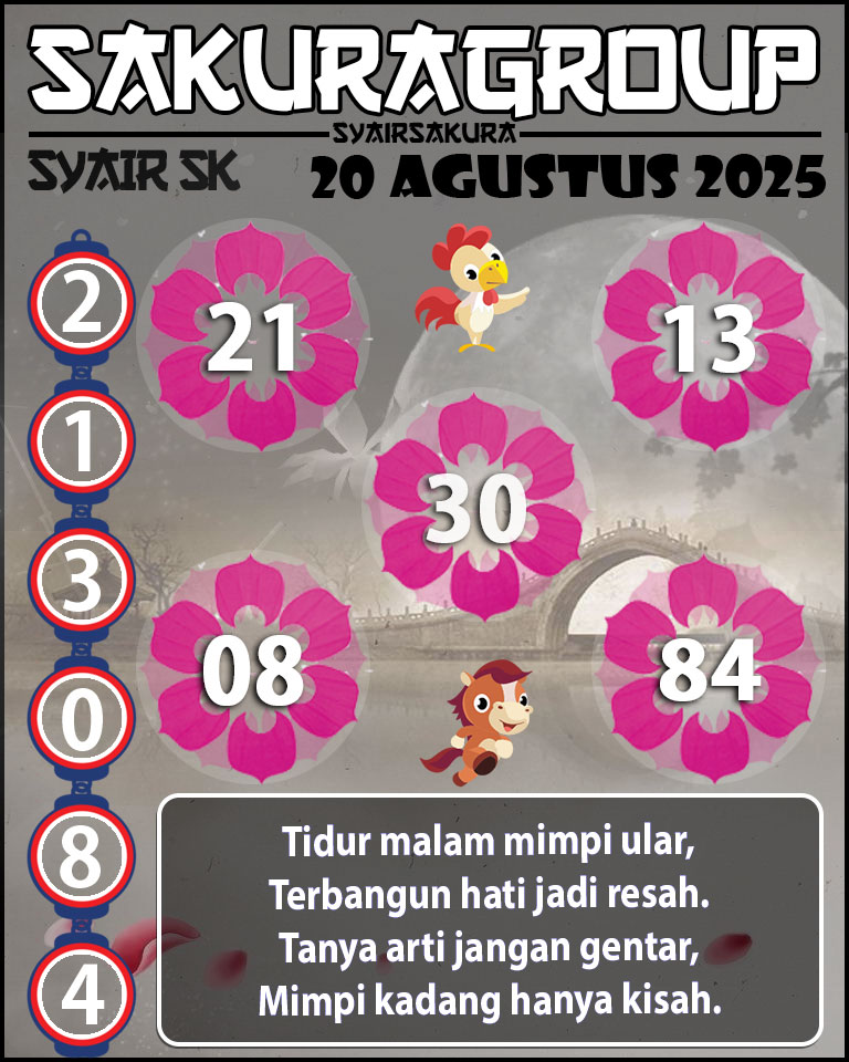 Prediksi SYAIR TOGEL SLOVAKIA