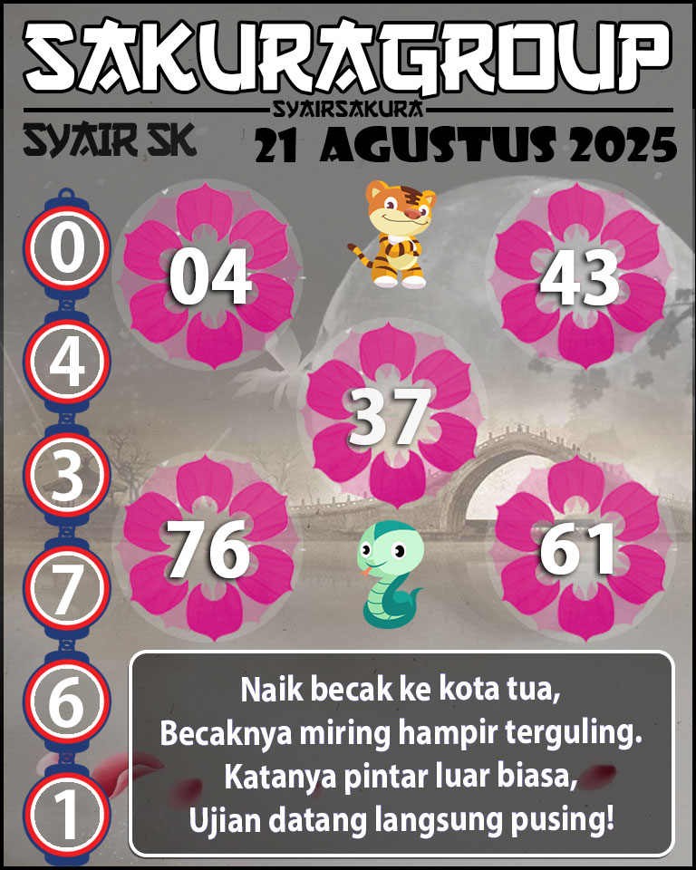 Prediksi SYAIR TOGEL SLOVAKIA