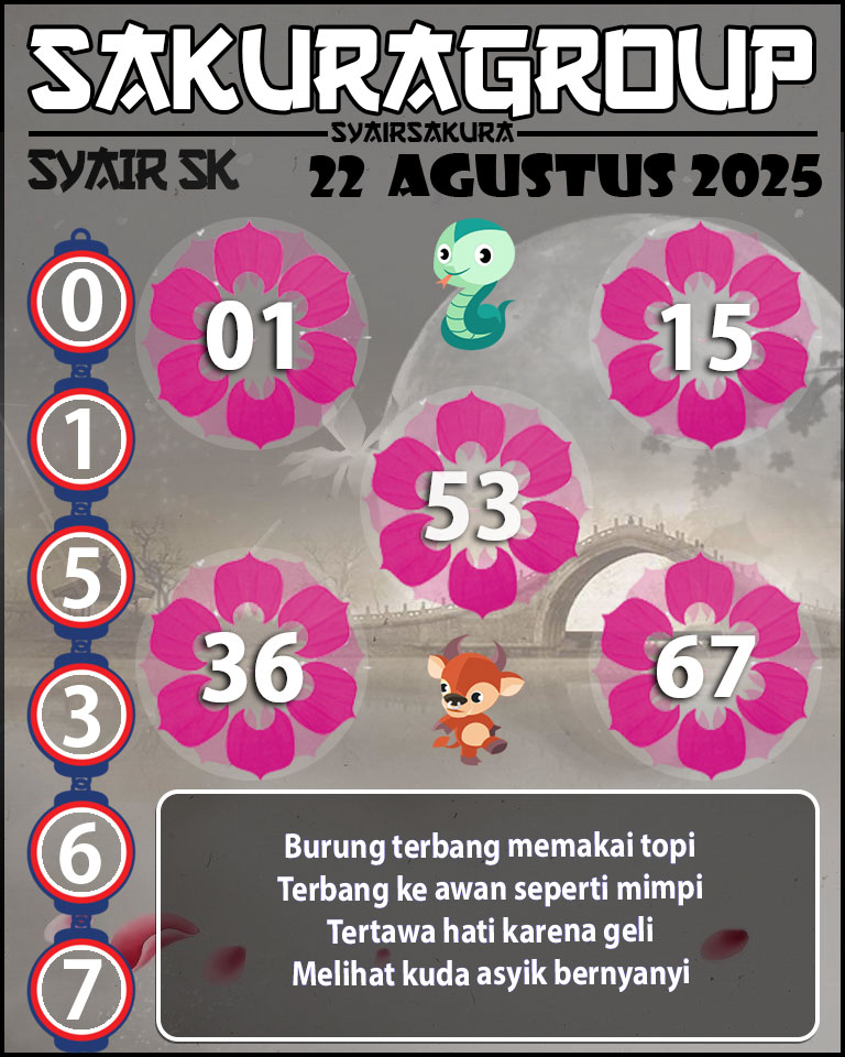 Prediksi SYAIR TOGEL SLOVAKIA