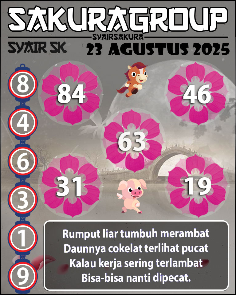 Prediksi SYAIR TOGEL SLOVAKIA