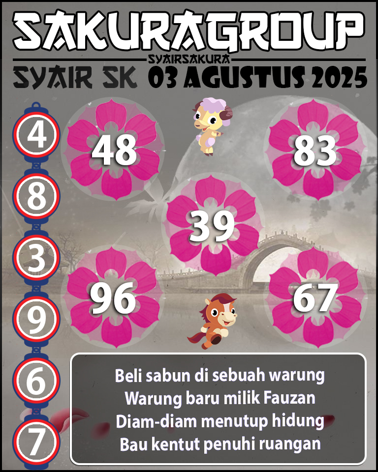 Prediksi SYAIR TOGEL SLOVAKIA