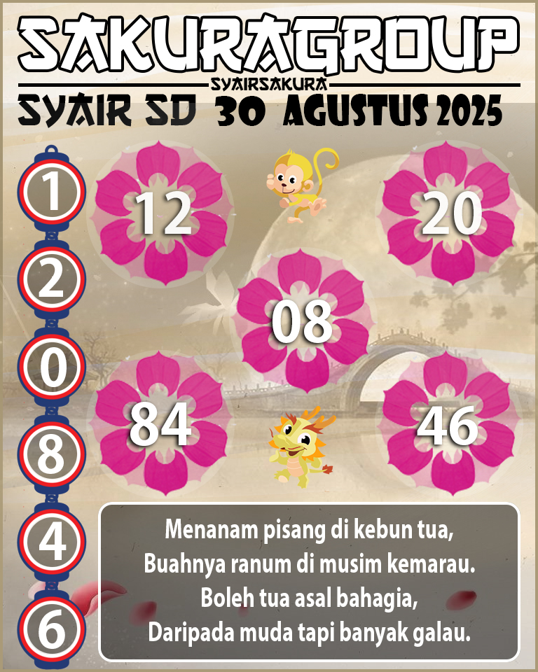 SYAIR SDY HARI INI