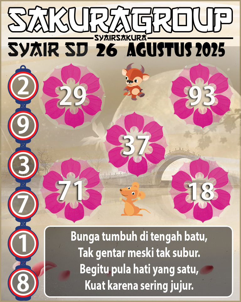 SYAIR SDY HARI INI