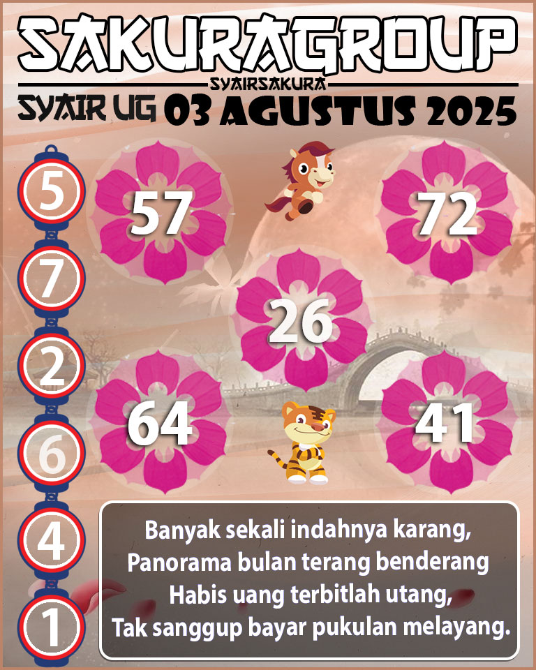 SYAIR TOGEL UGANDA