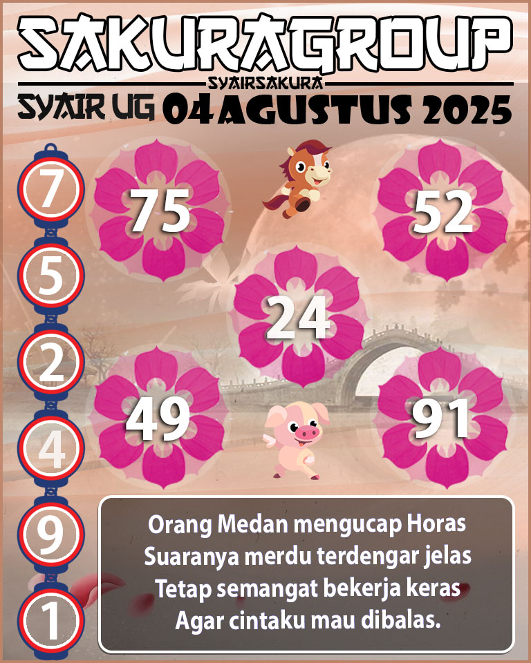 Prediksi SYAIR TOGEL UGANDA