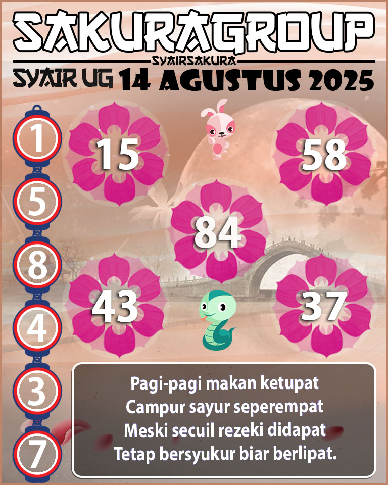 Prediksi SYAIR TOGEL UGANDA