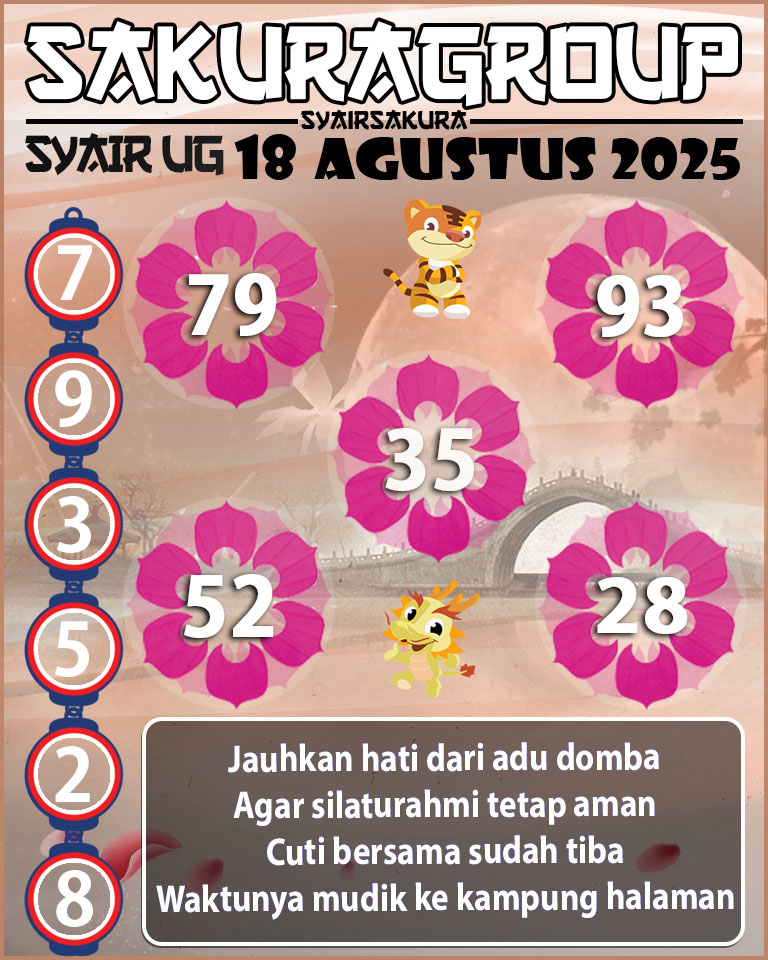 Prediksi SYAIR TOGEL UGANDA