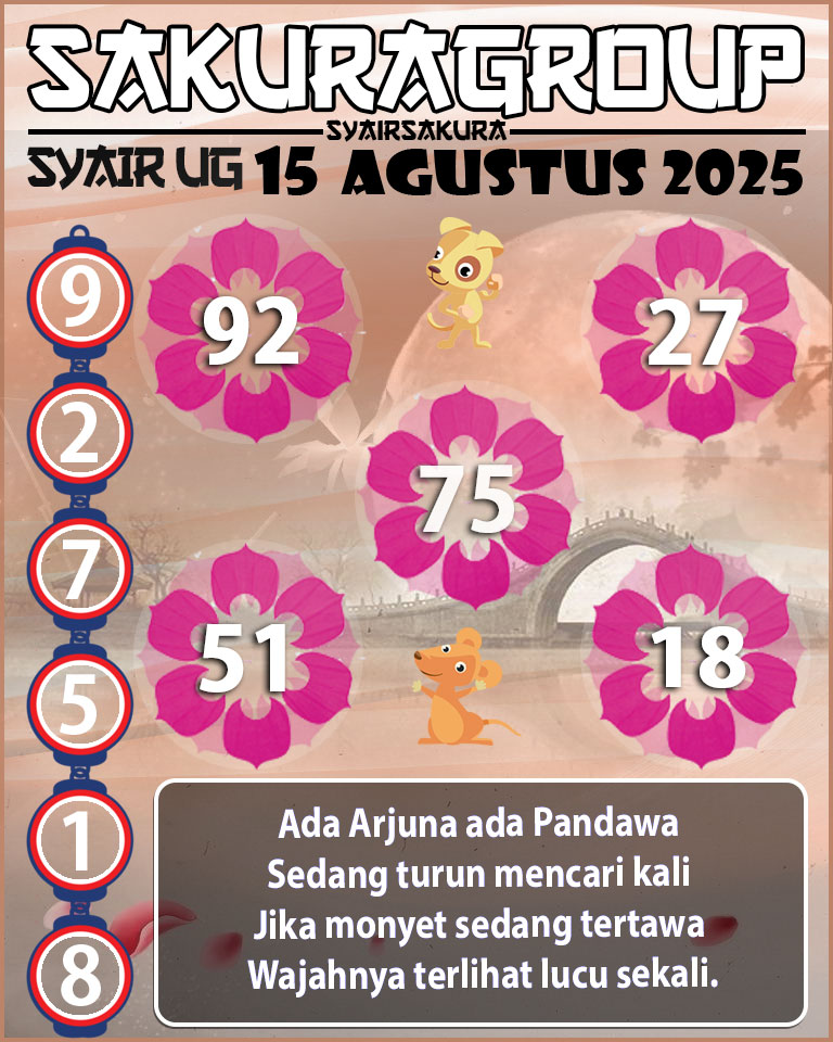 Prediksi SYAIR TOGEL UGANDA