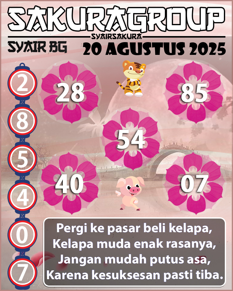 Prediksi SYAIR TOGEL BELGIUM