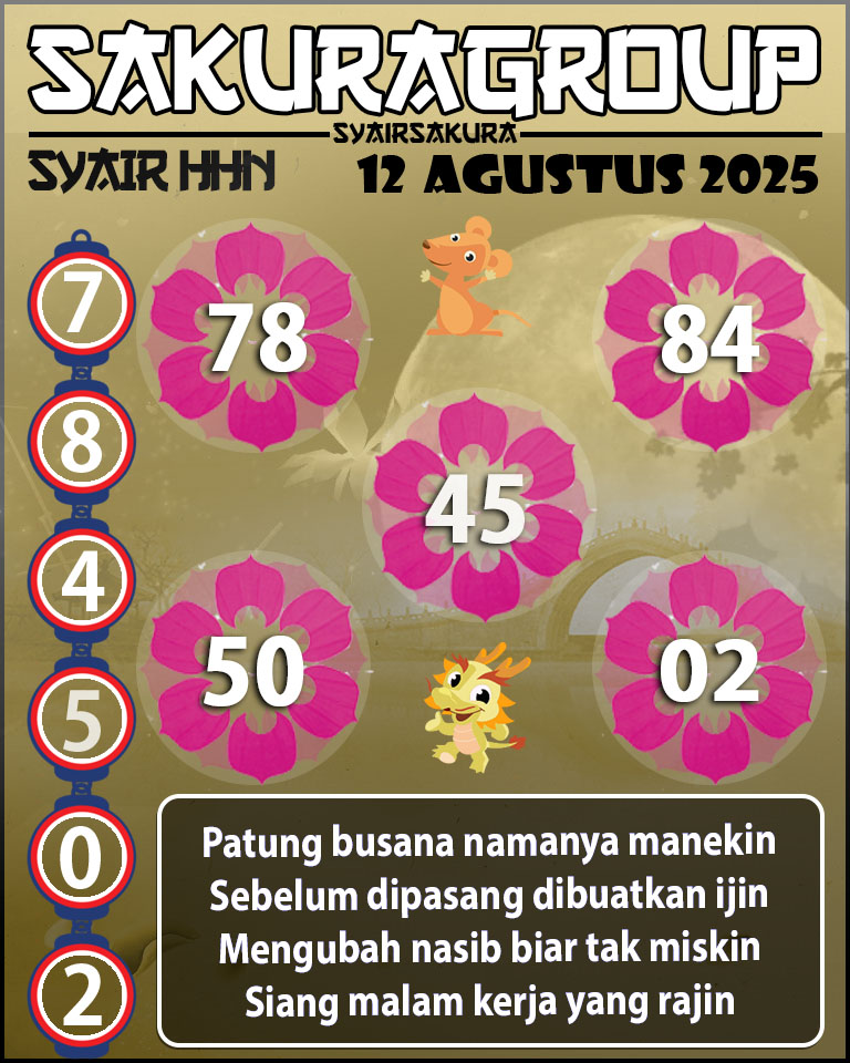 Prediksi SYAIR TOGEL HAHN