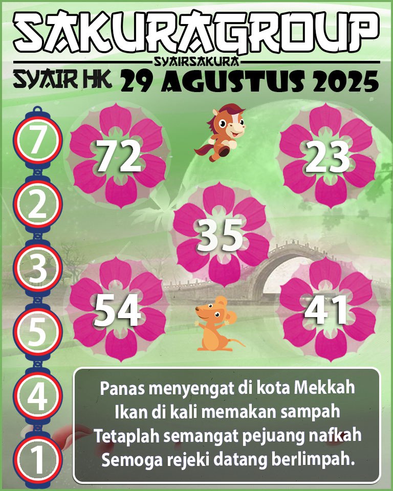 SYAIR HK HARI INI