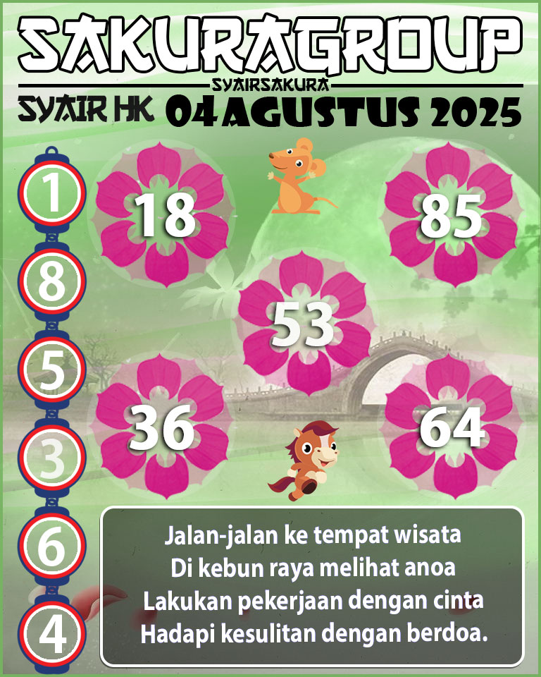 SYAIR HK HARI INI