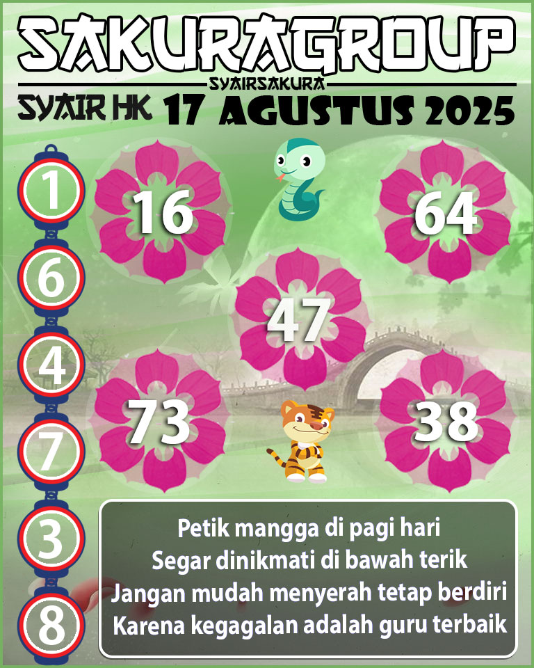 SYAIR HK HARI INI