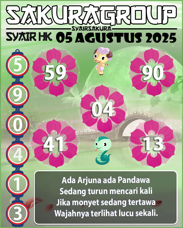 SYAIR HK HARI INI