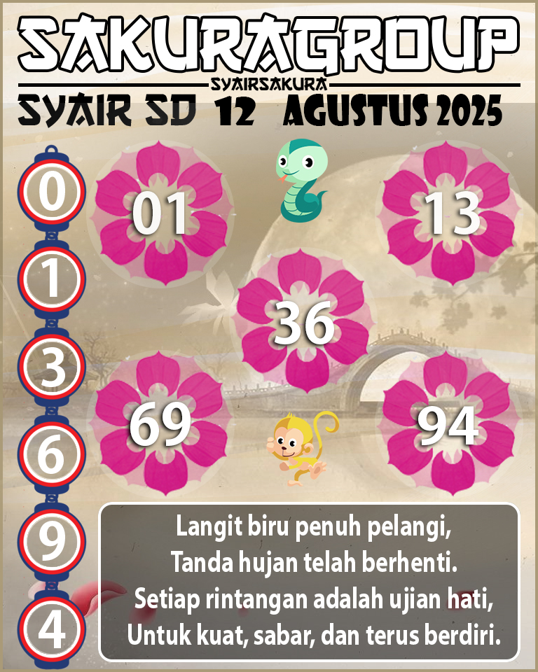SYAIR SDY HARI INI