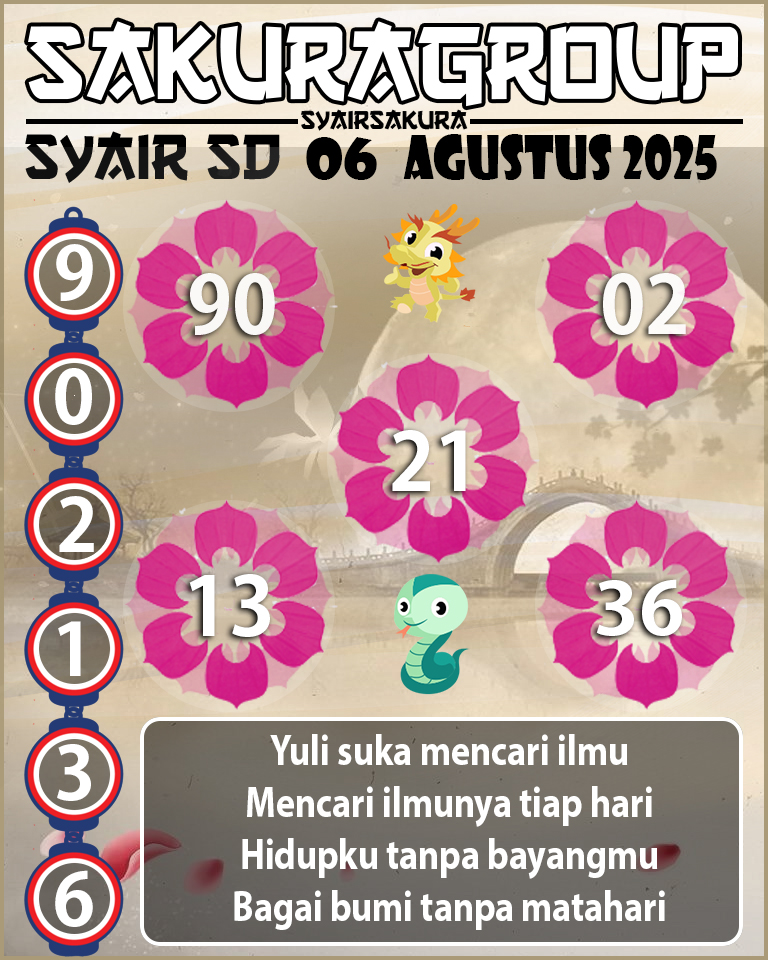 SYAIR SDY HARI INI