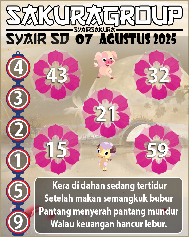 SYAIR SDY HARI INI