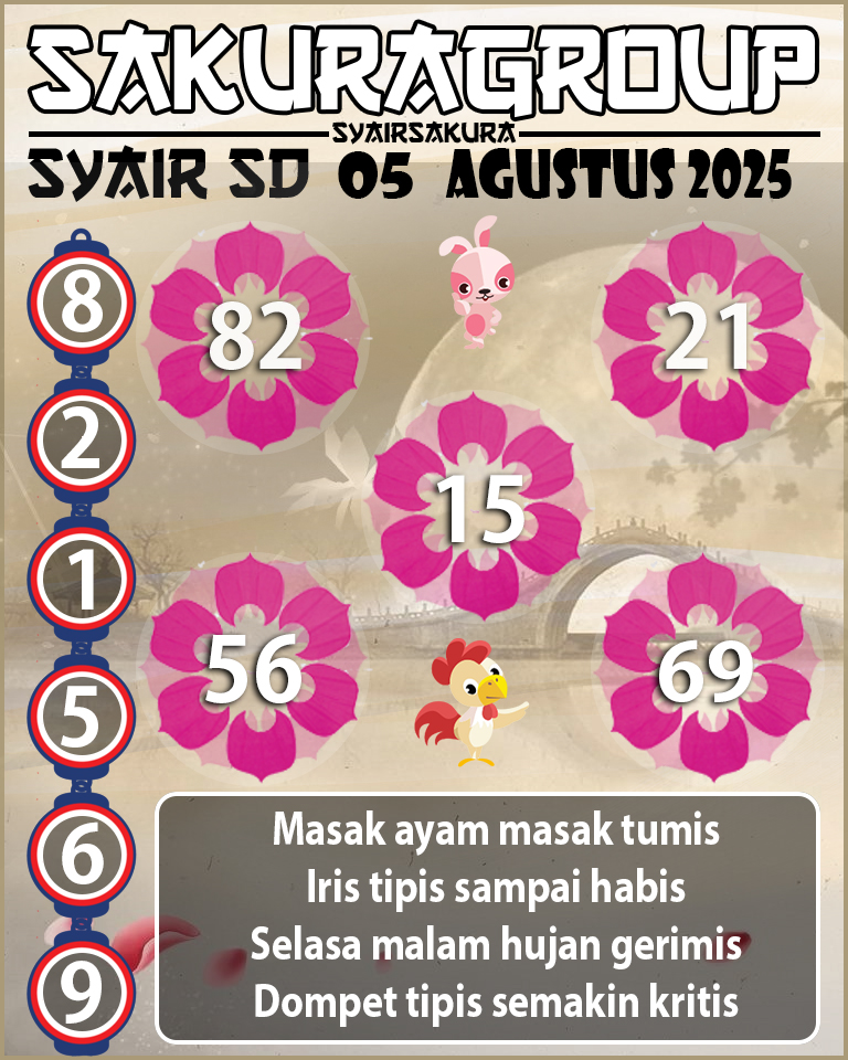 SYAIR SDY HARI INI