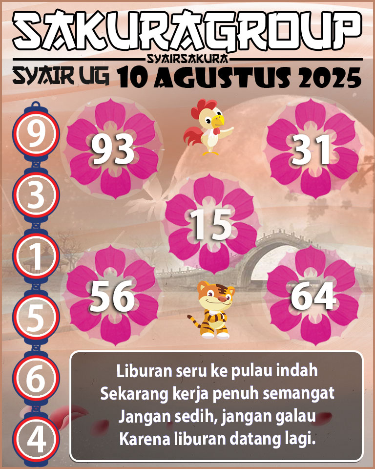 Prediksi SYAIR TOGEL UGANDA