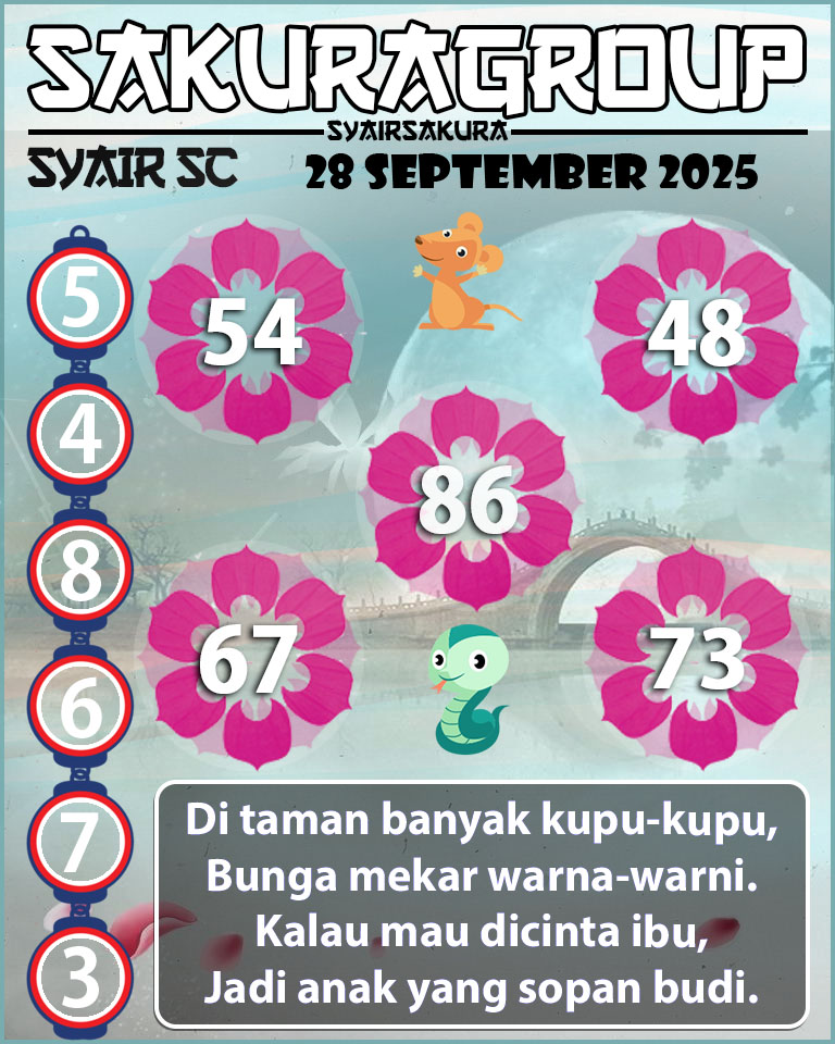 Prediksi SYAIR TOGEL SCOTLAND