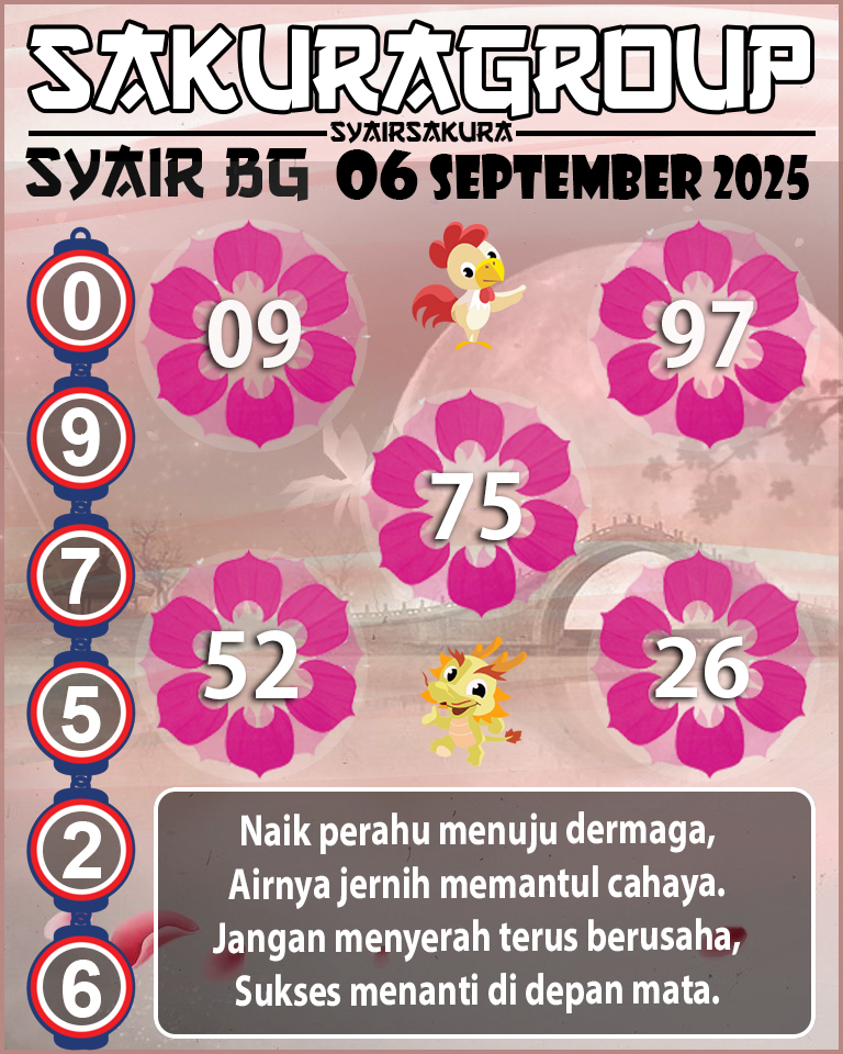 Prediksi SYAIR TOGEL BELGIUM