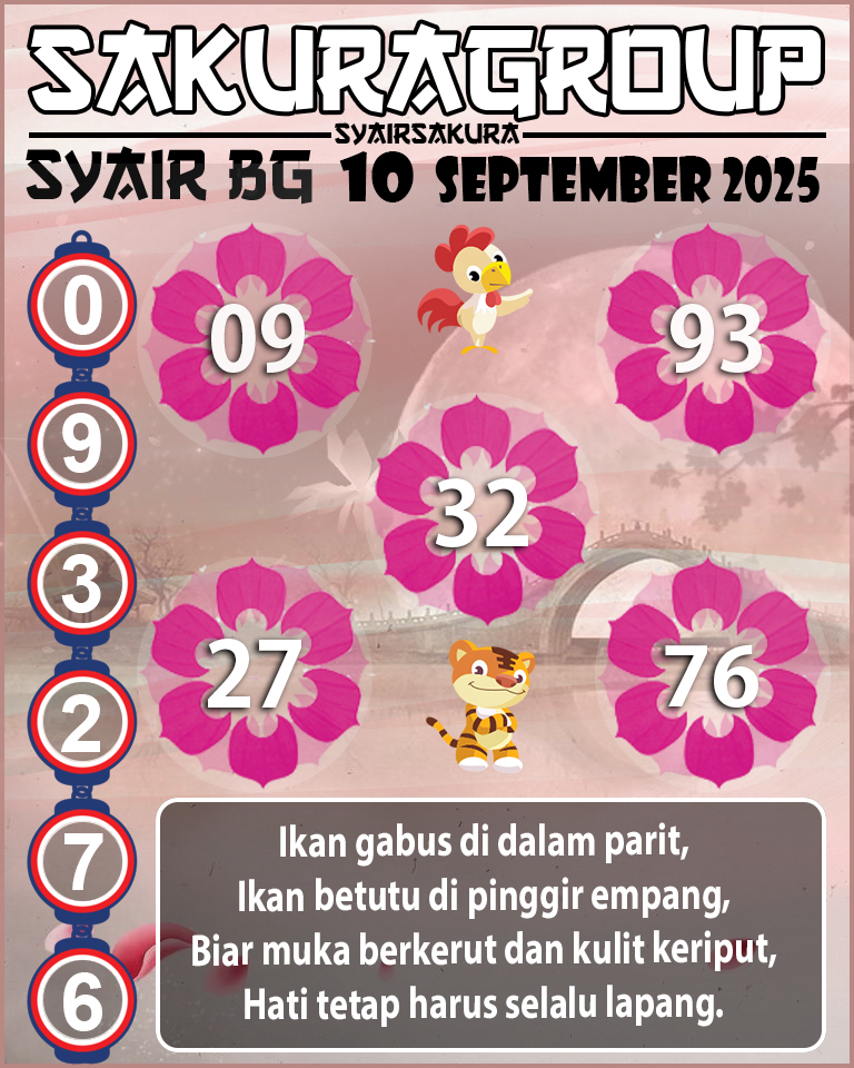 Prediksi SYAIR TOGEL BELGIUM